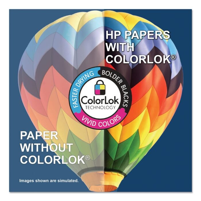 HP Printer Paper, All-In-One 22lb Copy Paper, 96 Bright, 8.5×11 – 1 Mega Ream 750 Sheets