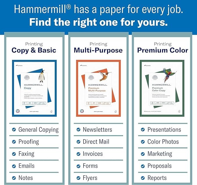Hammermill Business Copy Paper, 20lb, 92 Bright, 8.5 x 11″, 8 Ream Case