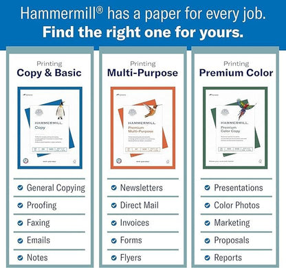 Hammermill Business Copy Paper, 20lb, 92 Bright, 8.5 x 11″, 8 Ream Case